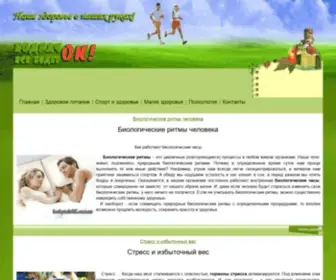 Bodryachok.com.ua(БодрячОК) Screenshot