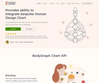 Bodygraphchart.com(For Human Design) Screenshot