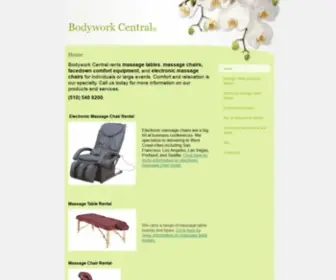 Bodyworkcentral.com(Bodywork Central) Screenshot