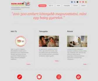 BohoCDokik.hu(Bohócdokik) Screenshot