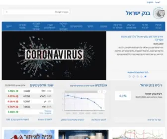 Boi.gov.il(בנק ישראל) Screenshot