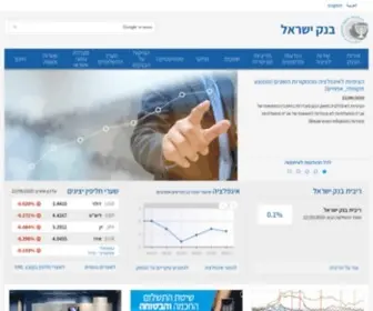Boi.org.il(דף הבית) Screenshot
