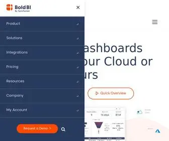 Boldbi.com(Business Intelligence & Embedded Analytics Software) Screenshot