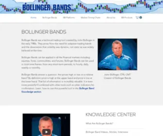 Bollingerbands.net(John Bollinger's Official Bollinger Band Website) Screenshot