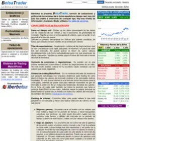 Bolsatrader.es(COTIZACIONES EN TIEMPO REAL) Screenshot