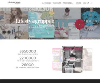 Bonniermagazines.se(Bonnier Magazines & Brands) Screenshot