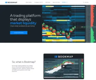 Bookmap.com(Use Multibook to view multiple decentralized currency exchanges at once) Screenshot