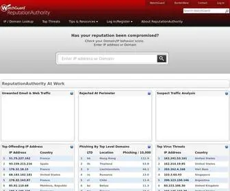 Borderware.com(WatchGuard Technologies) Screenshot