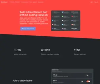 Botghost.com(Free Discord Bot Maker) Screenshot
