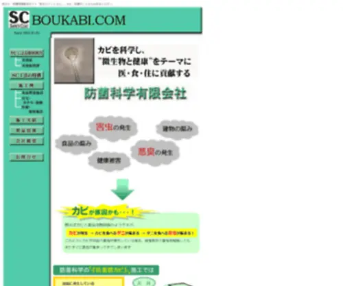 Boukabi.com(食品製造工場、病院等医療、福祉衛生施設、学校・民間給食等) Screenshot