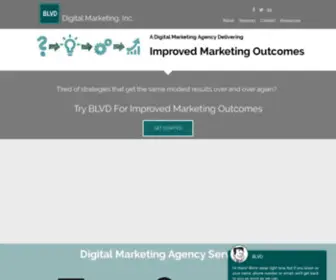 Boulevarddm.com(Digital Marketing Agency in Seal Beach) Screenshot