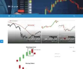 Boursebaz24.ir(بورس باز 24) Screenshot