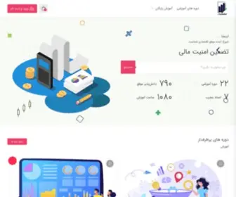 Boursecollege.com(دانشکده بورس) Screenshot