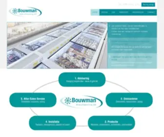 BouwmanbedrijFskoeling.nl(Bouwman Bedrijfskoeling B.V) Screenshot