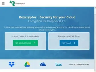 Boxcryptor.com(Encryption software to secure cloud files) Screenshot