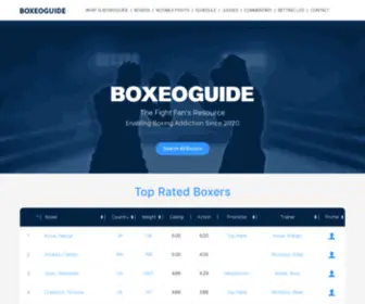 Boxeoguide.com(The Fight Fan's Resource) Screenshot