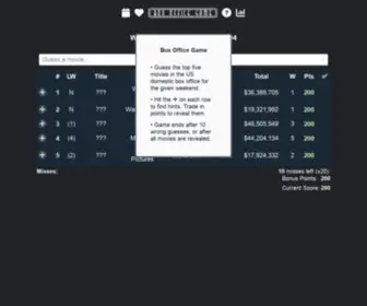 Boxofficega.me(Box Office Game) Screenshot