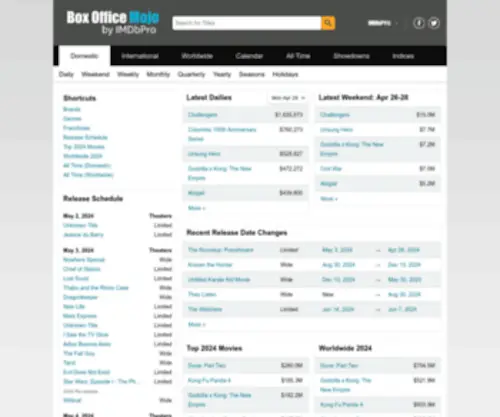 Boxofficemojo.com(Box Office Mojo) Screenshot