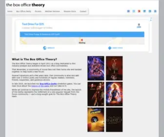 Boxofficetheory.com(Movie Industry Analysis) Screenshot