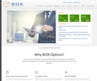 Boxoptions.com(BOX Options) Screenshot