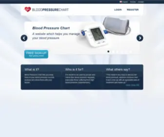 BP-Chart.com(Blood Pressure Chart) Screenshot