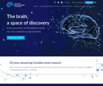 Braincanada.ca(Brain Canada) Screenshot