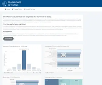 BrainpoweriqTesting.com(Brain Power IQ Testing) Screenshot