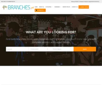 Branches.pk(Pakistan Largest Branches Directory of Banks) Screenshot