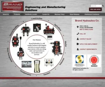 Brand-HYD.com(BRAND Hydraulics suppliers of hydraulic valves and pumps) Screenshot