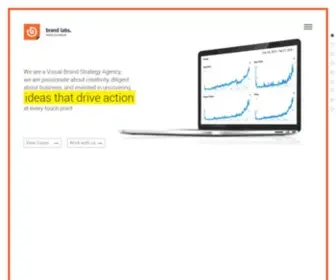 Brandlabsny.com(Brand Labs) Screenshot