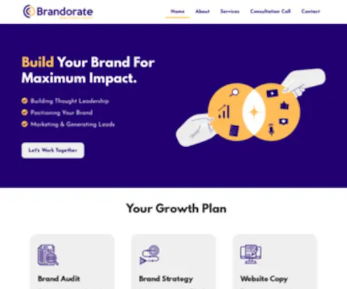 Brandorate.com(Brandorate) Screenshot