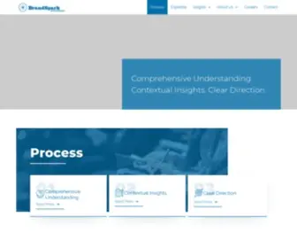 Brandspark.com(BrandSpark International) Screenshot