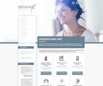 BrandXresearch.com(Brand X Research) Screenshot