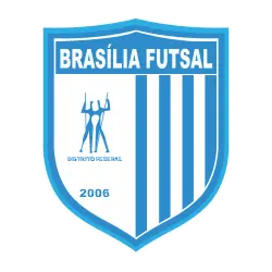 Brasiliafutsal.com.br Favicon
