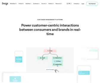 Braze.com(Customer engagement platform) Screenshot