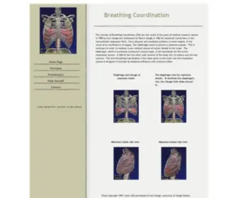 Breathingcoordination.com(Breathing Coordination) Screenshot