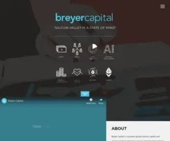 Breyercapital.com(Breyer Capital) Screenshot