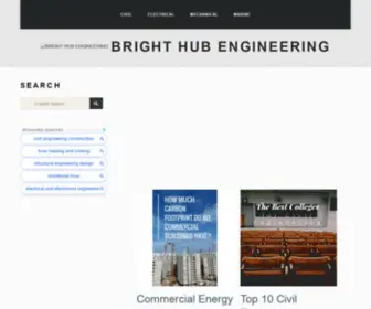 Brighthubengineering.com(Bright Hub Engineering) Screenshot