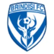 Brindisifc.it Favicon