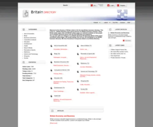 Britaindirectory.biz(Britain directory) Screenshot