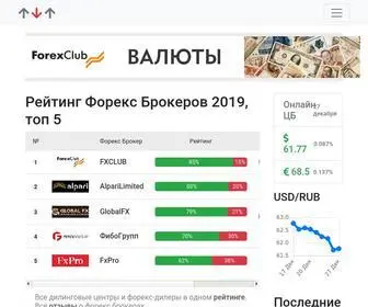 Brokers-Rating.ru(Рейтинг Брокеров 2023) Screenshot
