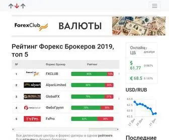 Brokers-Rating.ru(Рейтинг Брокеров 2024) Screenshot
