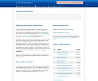 Browser-Statistik.de(Browser-Marktanteile in Deutschland) Screenshot
