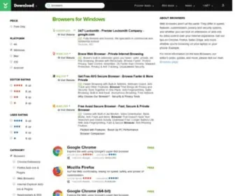 Browser.com(CNET Download) Screenshot