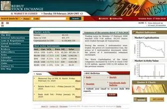 Bse.com.lb(Beirut Stock Exchange) Screenshot
