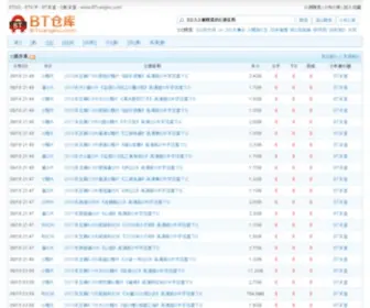 Btcangku.com(Bt仓库) Screenshot