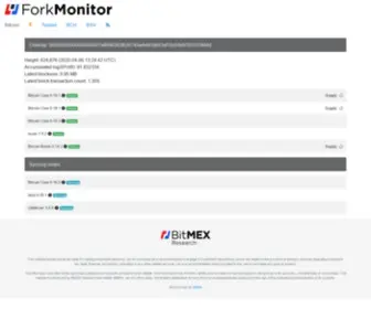 BTcforkmonitor.info(Fork Monitor) Screenshot