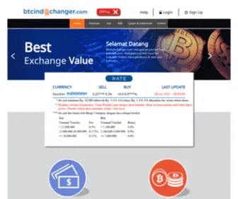 Btcindochanger.com(Btcindochanger) Screenshot