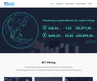BTCM.group(BIT Mining) Screenshot