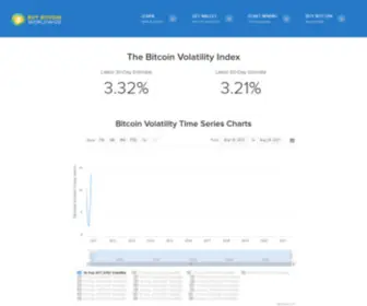 BTcvol.info(Fast and easy way (10 seconds)) Screenshot